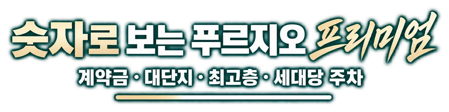 숫자로 보는 푸르지오 프리미엄 — 계약금 · 대단지 · 최고층 · 세대당 주차